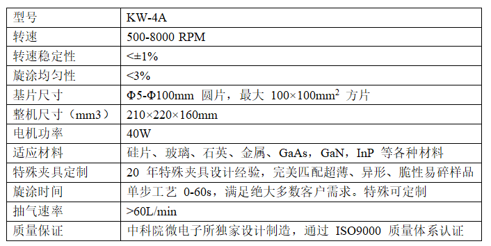 KW-4A匀胶机参数表.png
