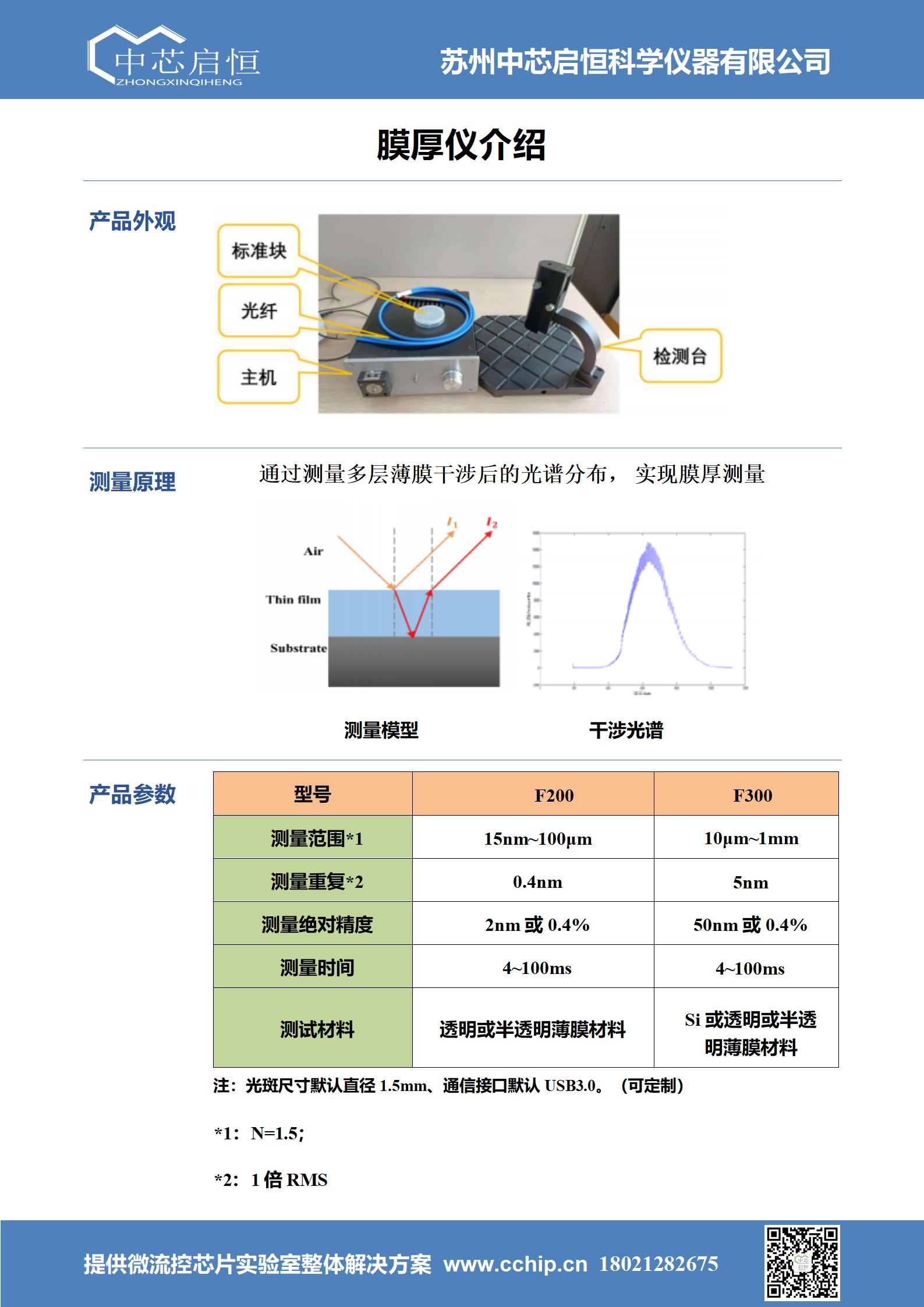 膜厚仪简介20230718-中芯启恒_01.jpg