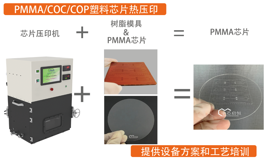 7-COC芯片加工-微流控芯片加工-塑料芯片热压印成型-PMMA芯片压印-真空热压键合机-700-600.png